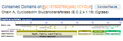Thumbnail image of a CD-Search concise display, which shows only the top-scoring conserved domain hits for each region of the query sequence (1CYG_A, Cyclodextrin Glucanotransferase).  Click on image to jump to a larger, annotated version in the CD-Search guide on: How to identify the putative function of a protein sequence with CD-Search.