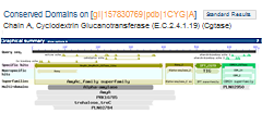 Thumbnail image of a CD-Search results standard display, which shows the best scoring domain model from each source database, on each region of the query sequence (1CYG_A, Cyclodextrin Glucanotransferase).  Click on image to jump to a larger, annotated version in this help document.